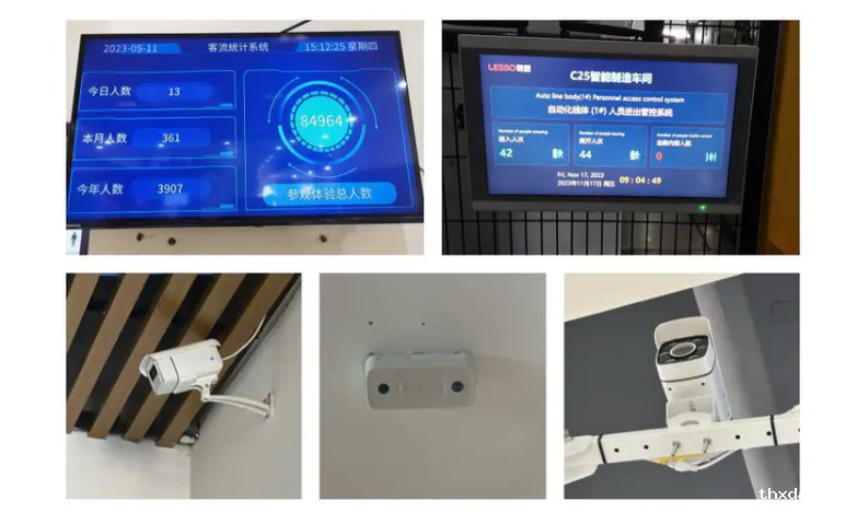 客流统计分析系统:实时洞察门店客流趋势